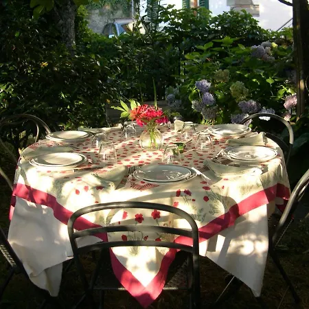 Casa Bartolacci Charme In * Bivigliano
